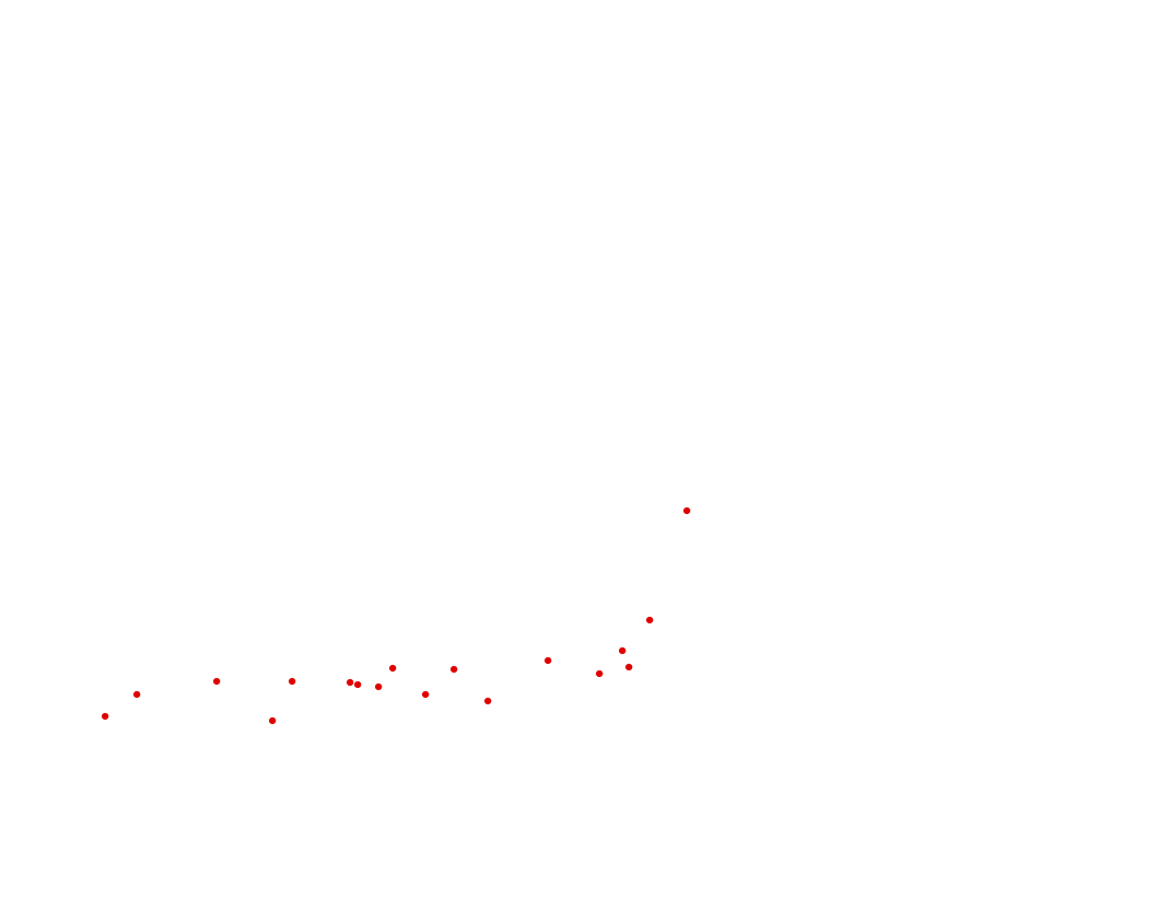 新日本ビルメンテナンス拠点